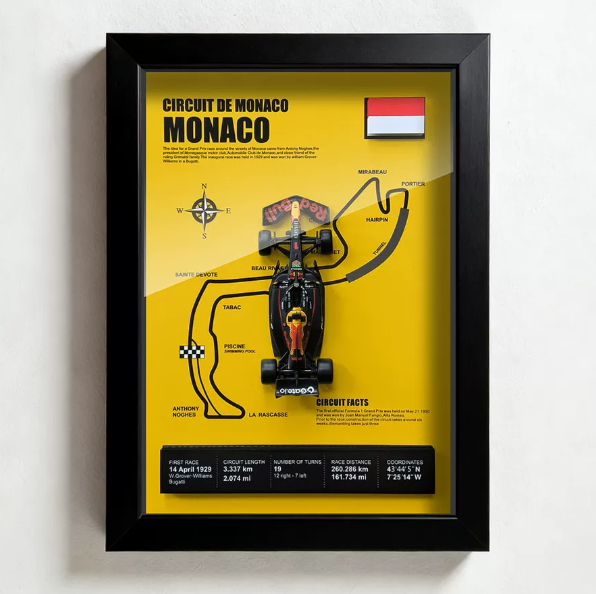 Grand Prix Circuit 3D Shadowbox – Red Bull F1 Edition